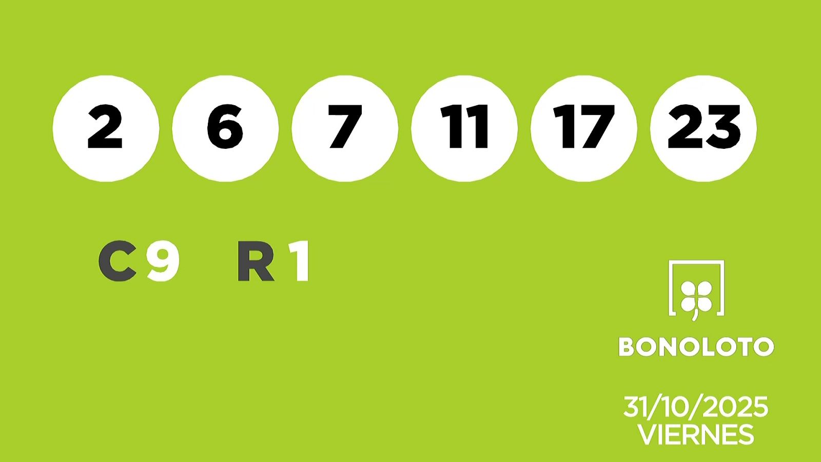 Sorteo de la Lotería Bonoloto del 31/10/2025 - Ver ahora