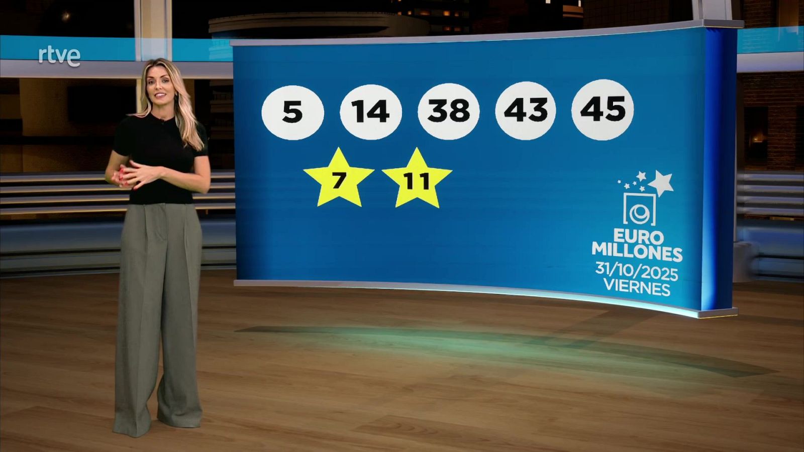 Sorteo de la Bonoloto y Euromillones: 31/10/2025 - Loterías | Ver