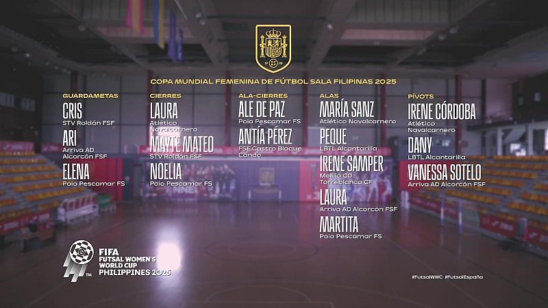 F�tbol Sala - Convocatoria Claudia Pons Mundial Femenino - F�tbol Sala | Ver
