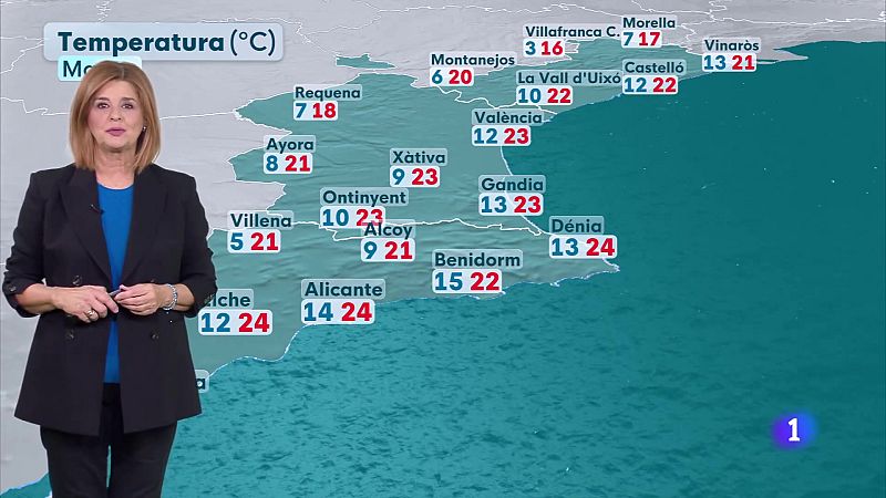 El tiempo en la Comunitat Valenciana 03/11/25 | Ver