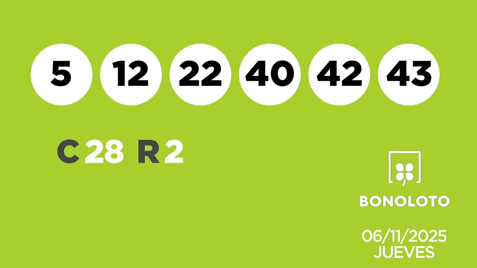 Sorteo de la Lotería Bonoloto del 06/11/2025 - Ver ahora