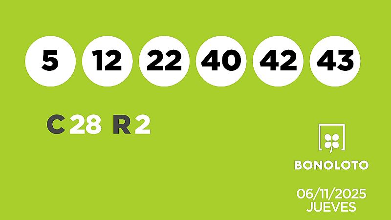 Sorteo de la Lotería Bonoloto del 06/11/2025 - Ver ahora
