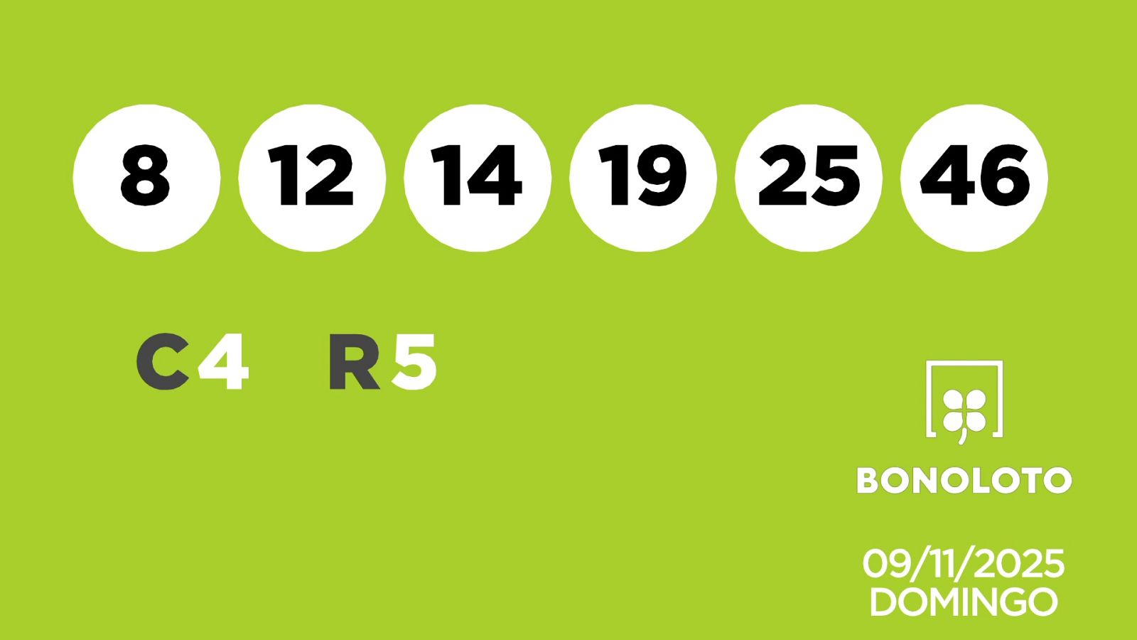 Sorteo de la Lotería Bonoloto del 09/11/2025 - Ver ahora