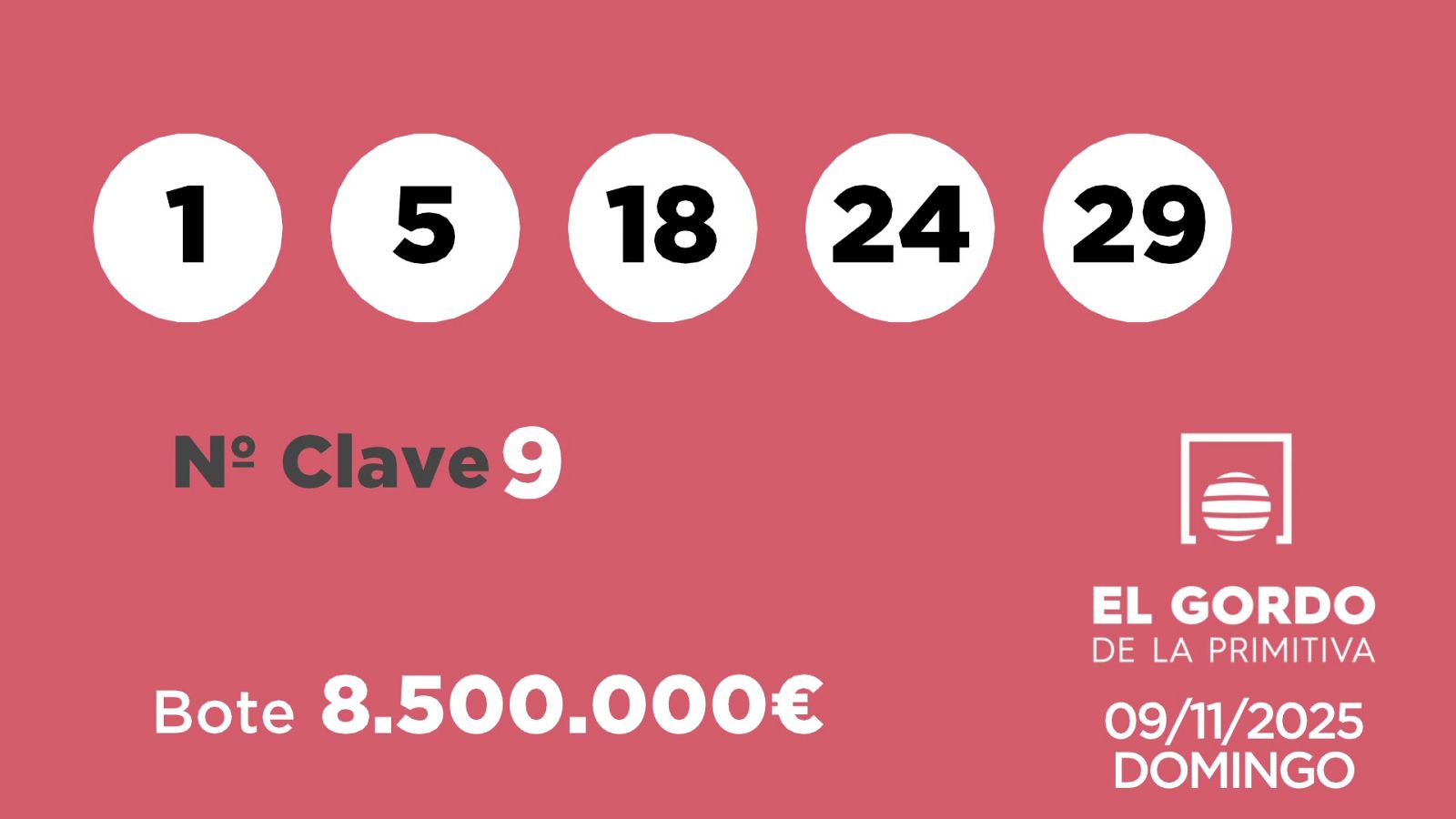 Sorteo de la Lotería Gordo de la Primitiva del 09/11/2025 - Ver ahora