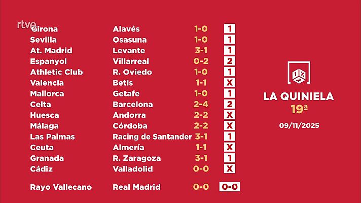 Loterías - Sorteo de la Quiniela del 10/11/2025 - Jornada 19