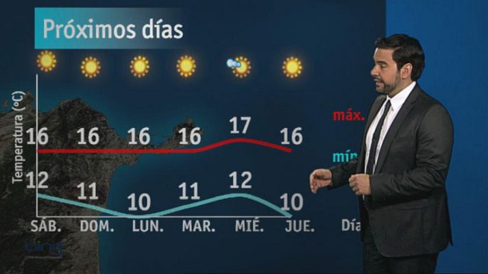 Noticias de Ceuta - El tiempo en Ceuta -  01/02/13