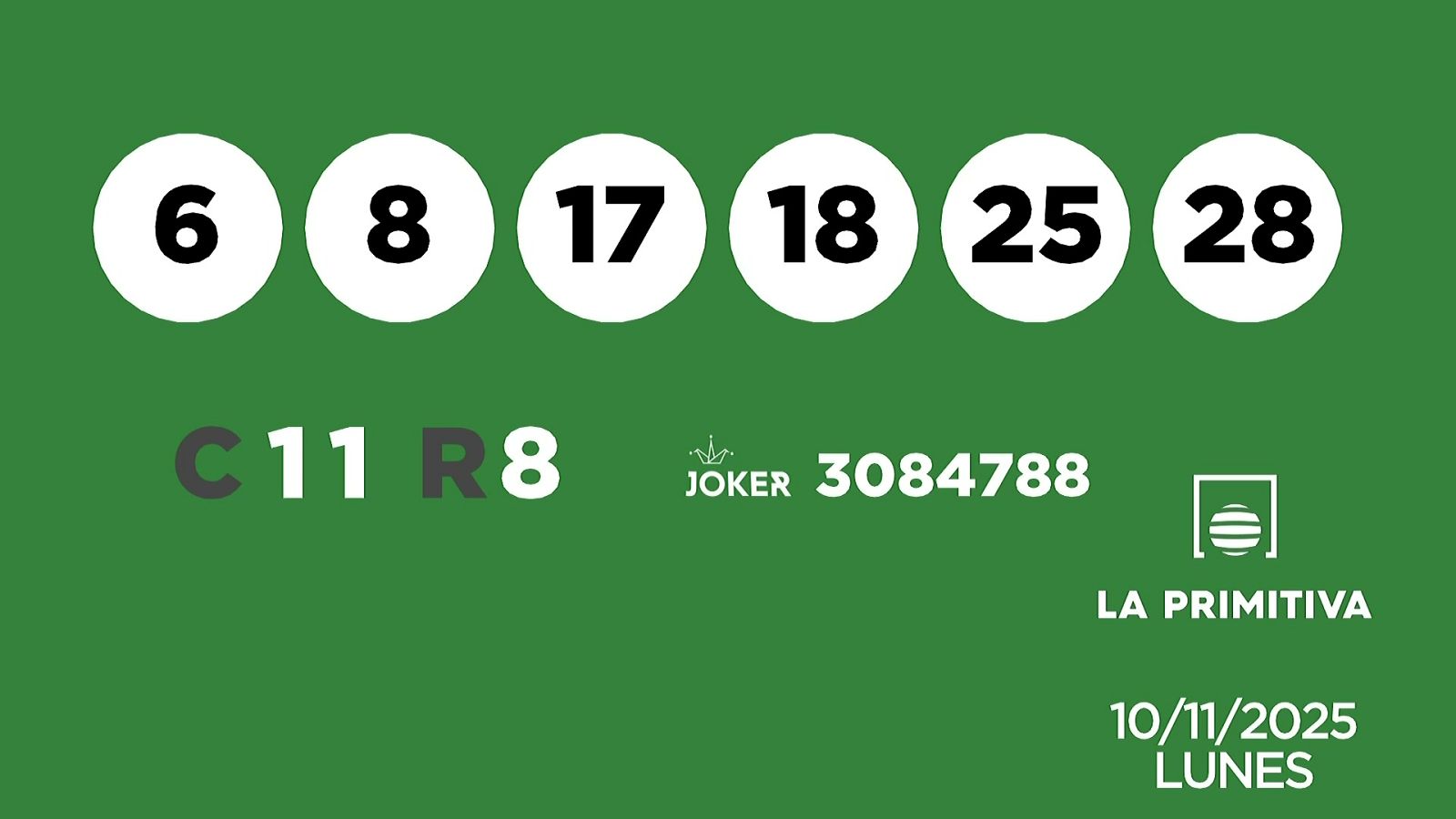 Sorteo de la Lotería Primitiva y Joker del 10/11/2025 - Ver ahora