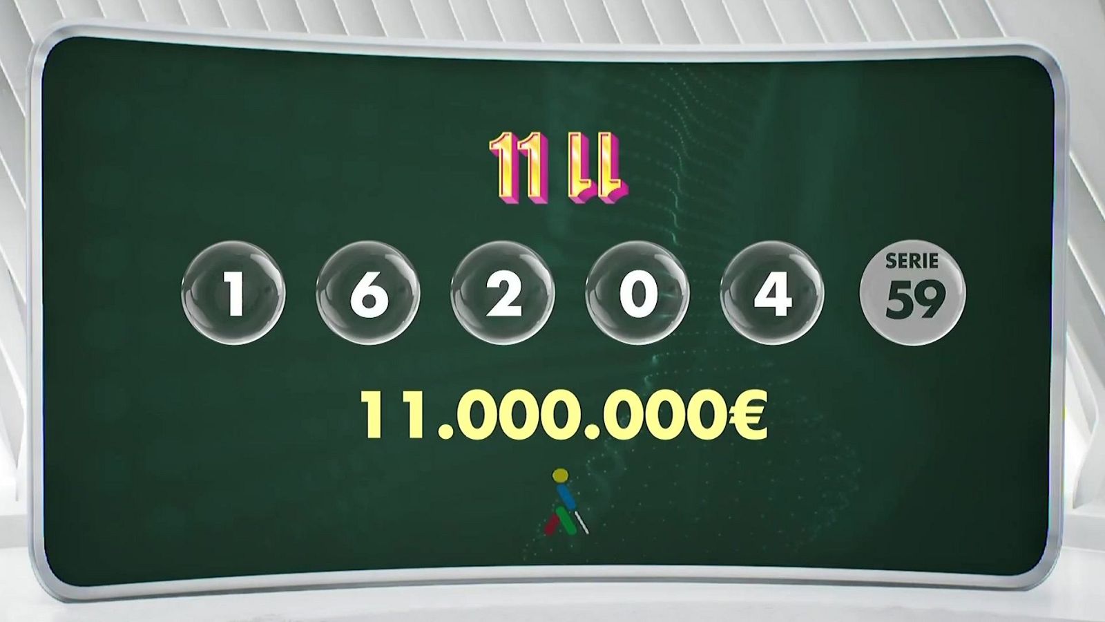 Sorteo ONCE - 11/11/25 - Sorteos ONCE | Ver