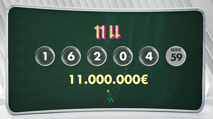 Sorteos ONCE - Sorteo ONCE - 11/11/25