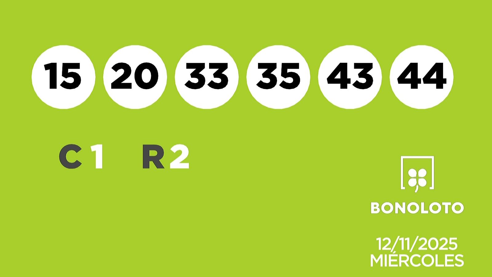 Sorteo de la Lotería Bonoloto del 12/11/2025 - Ver ahora