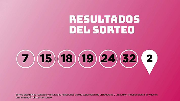 SELAE - Sorteo de EuroDreams del 13/11/2025