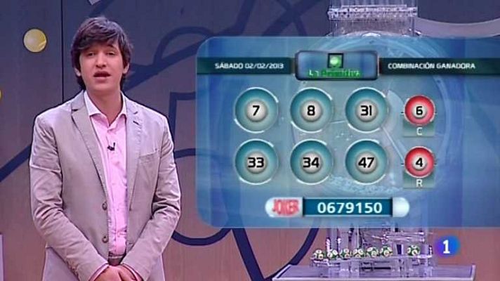 Loterías - Lotería Nacional - 02/02/13