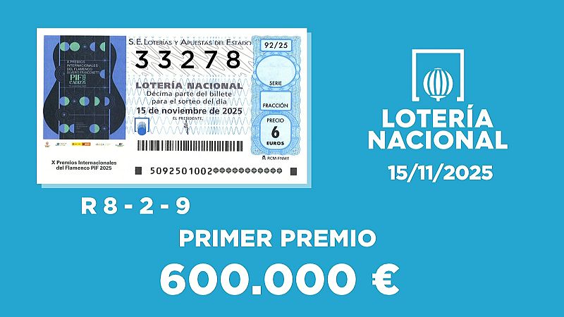 Sorteo de la Lotería Nacional del 15/11/2025 - Ver ahora