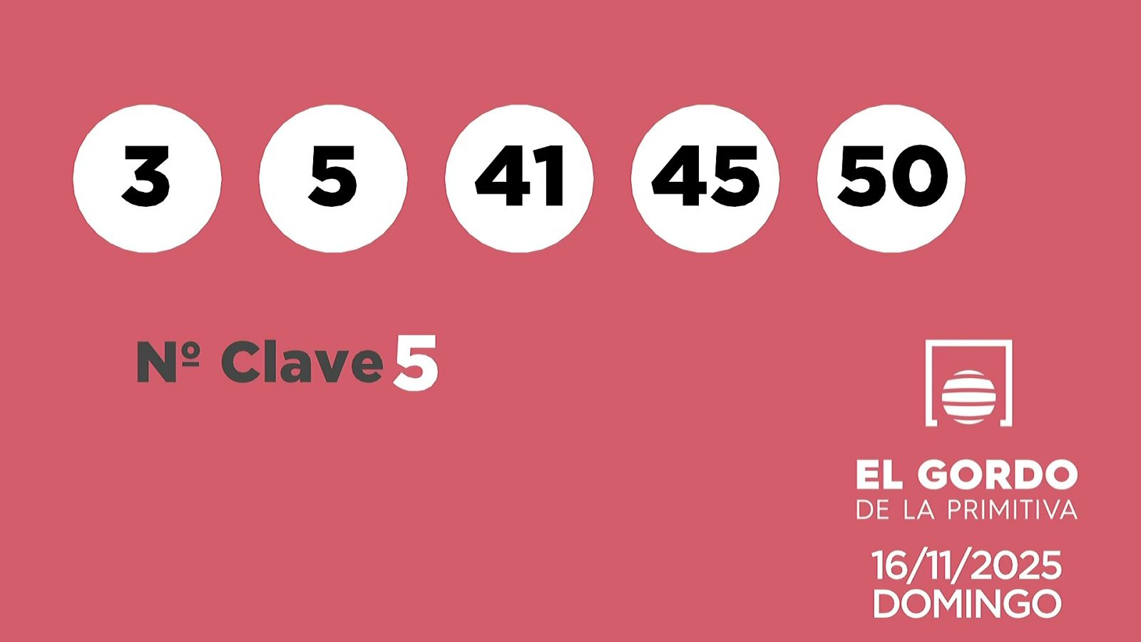 Sorteo de la Lotería Gordo de la Primitiva del 16/11/2025 - Ver ahora