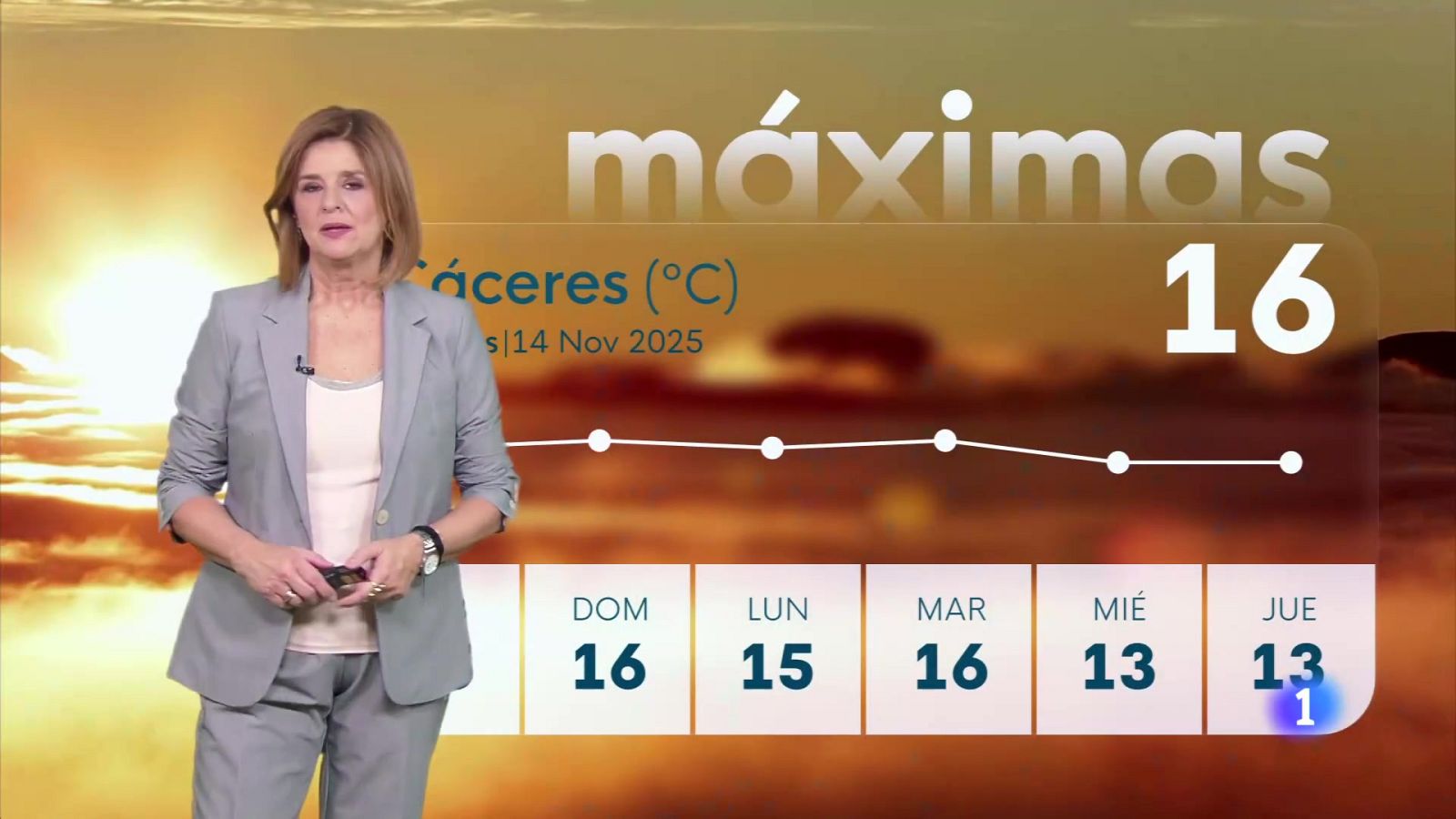 El tiempo en extremadura - 14/11/2025 - Ver ahora