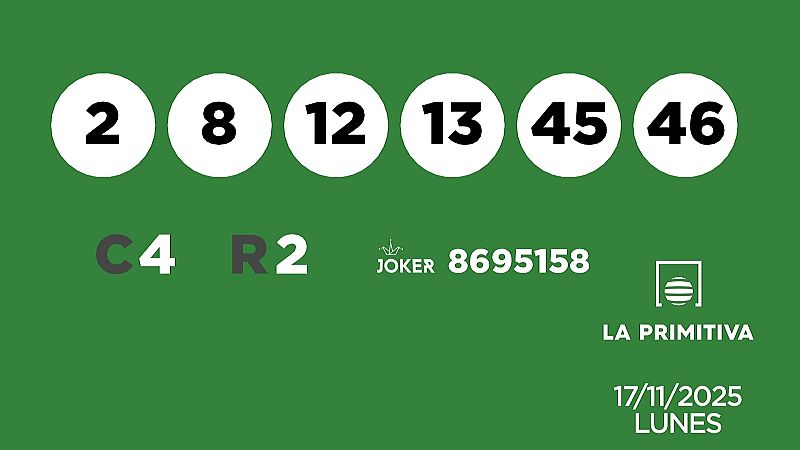 Sorteo de la Lotería Primitiva y Joker del 17/11/2025 - Ver ahora