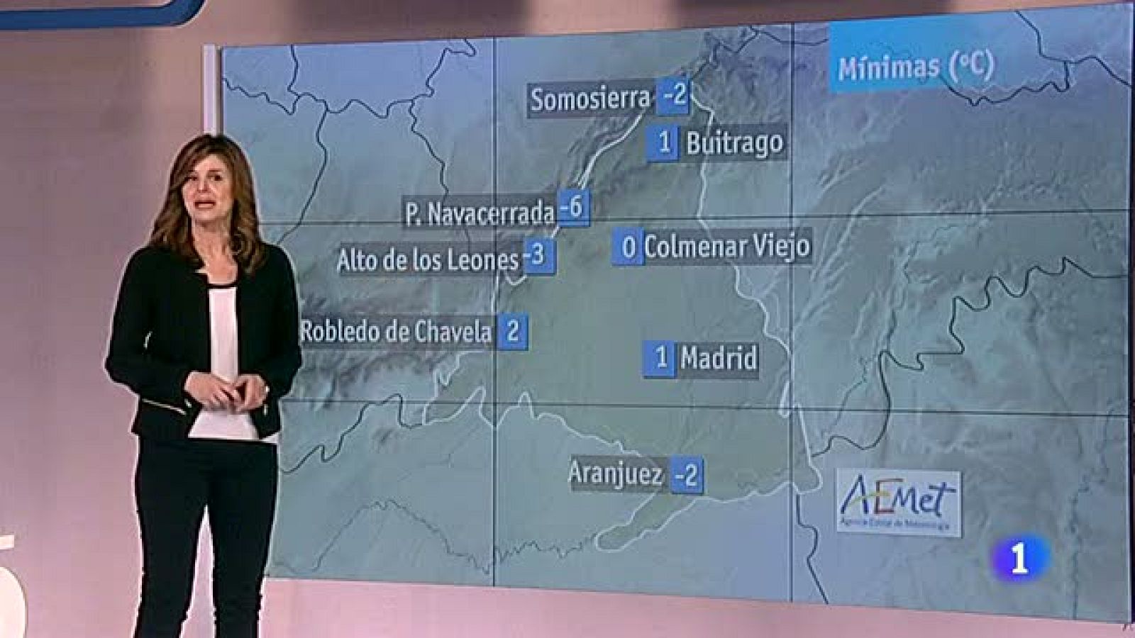 El tiempo en la Comunidad de Madrid - 04/02/13