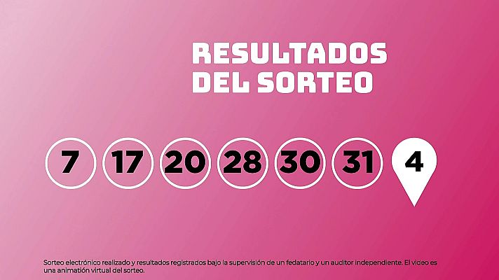 SELAE - Sorteo de EuroDreams del 20/11/2025