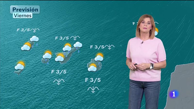El tiempo en Canarias - 21/11/2025 | Ver