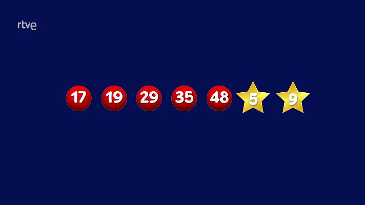 Loterías - La suerte en tus manos - 21/11/2025