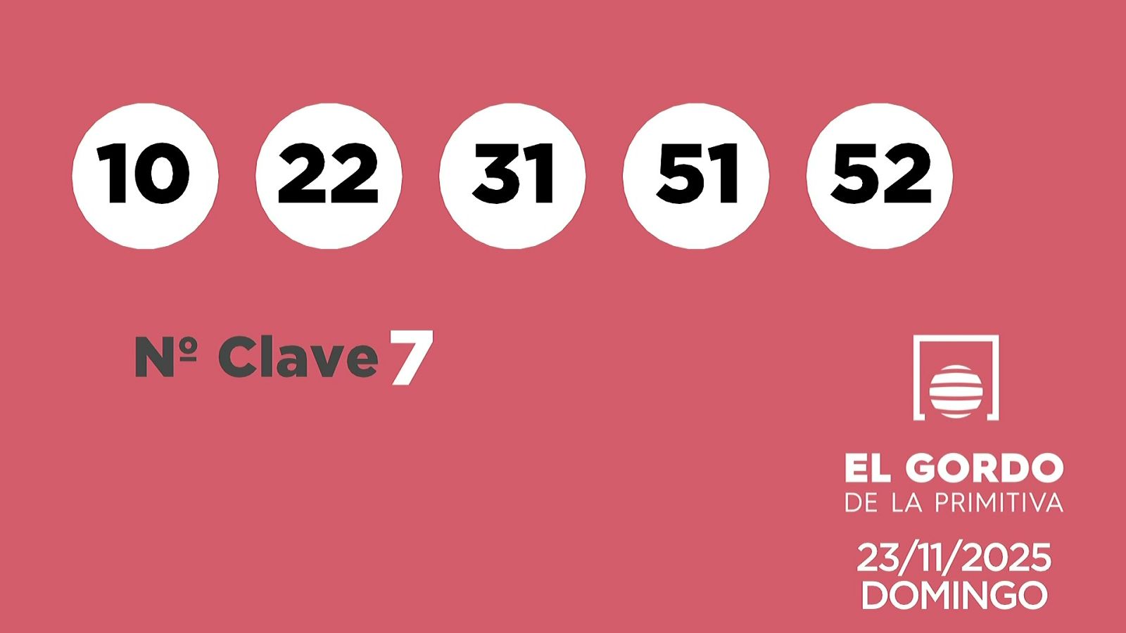 Sorteo de la Lotería Gordo de la Primitiva del 23/11/2025 - Ver ahora