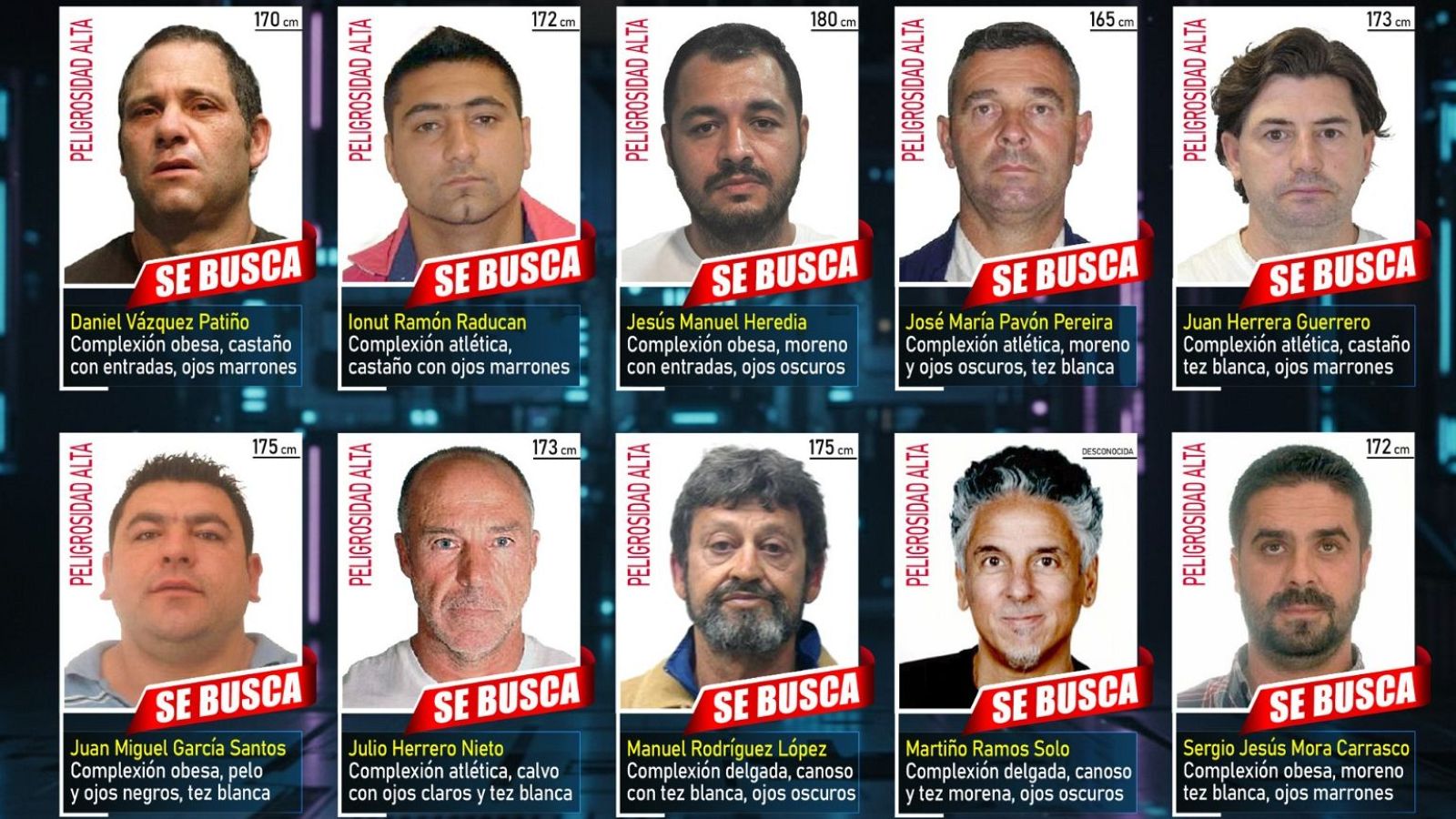 La Policía pide ayuda ciudadana para detener a los diez fugitivos más buscados en España | Ver