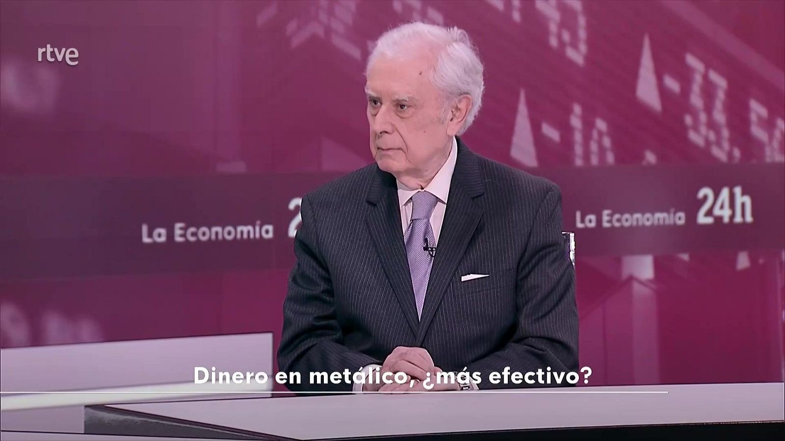 La economía - 24/11/25 - La economía | Ver