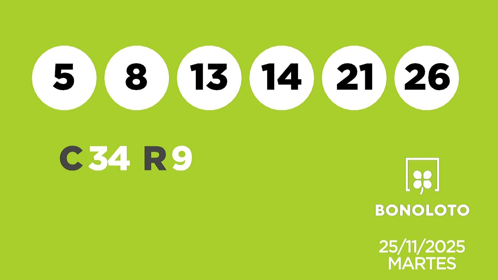 Sorteo de la Lotería Bonoloto y Euromillones del 25/11/2025 - Ver ahora