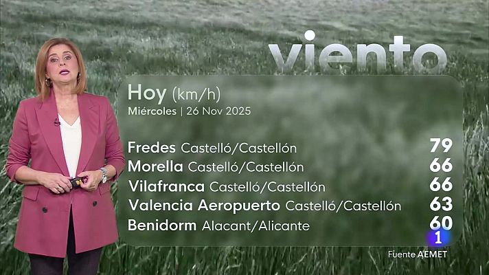 L'informatiu - Comunitat Valenciana - El Tiempo en la Comunitat Valenciana - 26/11/25