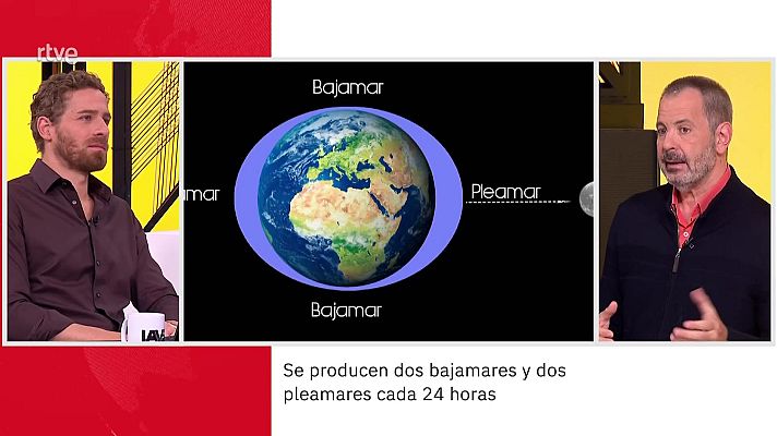 La aventura del Saber - José Miguel Viñas. La navegación marítima y la meteorología