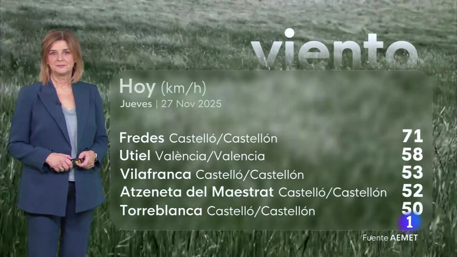 El tiempo en la Comunitat Valenciana 27/11/25 | Ver