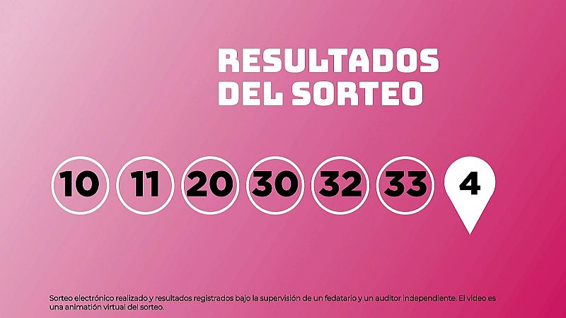 Sorteo de la Lotera EuroDreams del 27/11/2025 - Ver ahora
