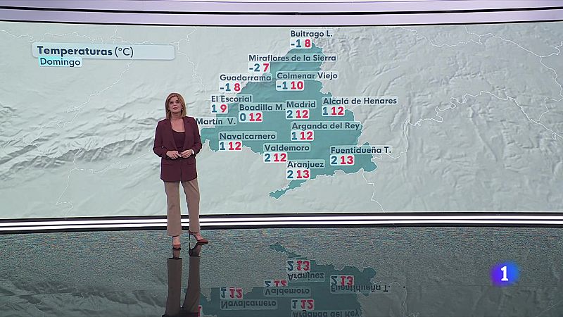 El tiempo en Madrid - 28/11/25 | Ver