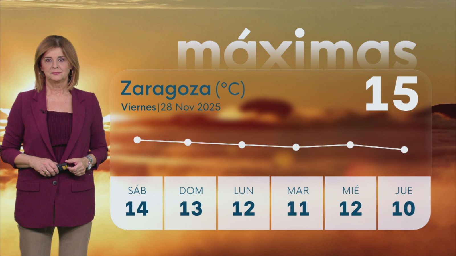 El tiempo en Aragón - 28/11/25 - Ver ahora