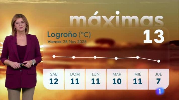 Informativo Telerioja - El Tiempo en La Rioja -28-11-2025