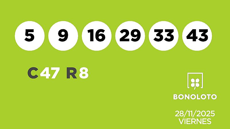 Sorteo de la Lotera Bonoloto y Euromillones del 28/11/2025 - Ver ahora