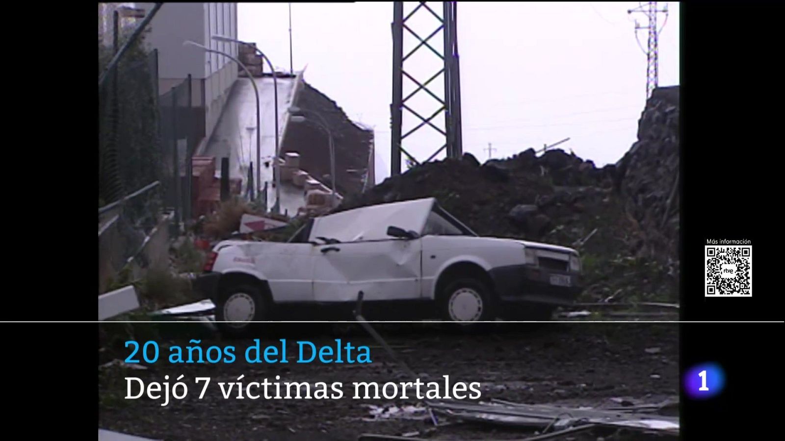 Canarias en 2' - 29/11/2025 | Ver