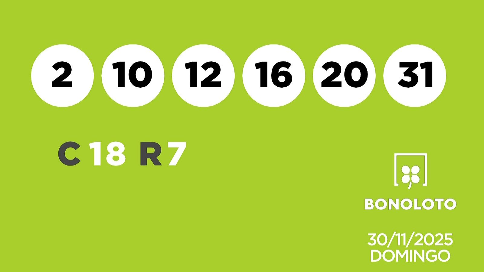 Sorteo de la Lotería Bonoloto del 30/11/2025 - Ver ahora