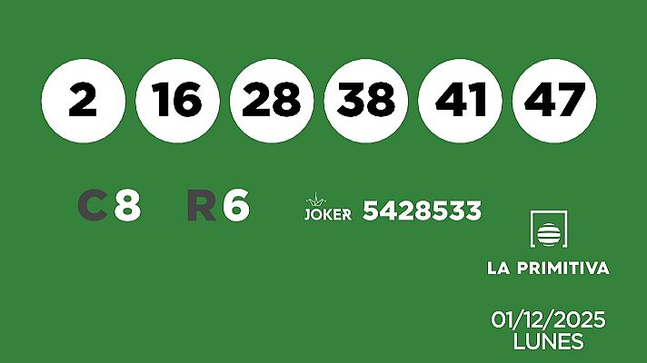 SELAE - Sorteo de la Lotería Primitiva y Joker del 01/12/2025