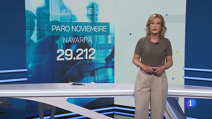 Telenavarra - Telenavarra en 2´- 2/12/2025