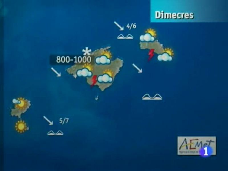 El temps a les Illes Balears - 06/02/13 | Ver