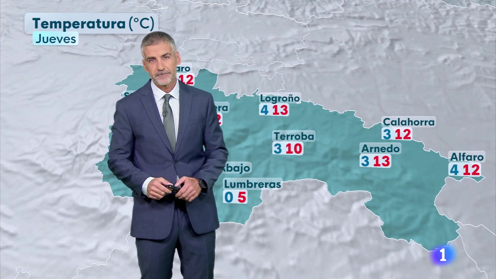 El tiempo en la rioja - 03-12-2025 - Ver ahora | Ver