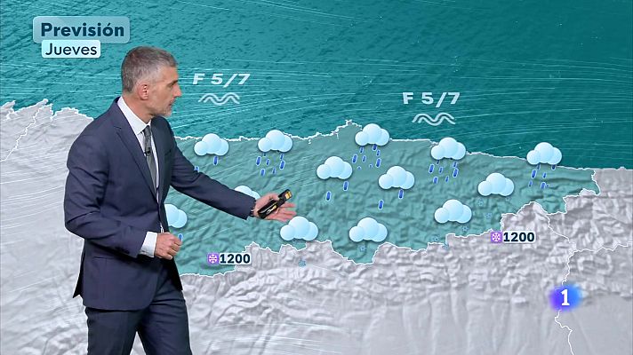 Panorama Regional - El tiempo en Asturias - 03/12/25