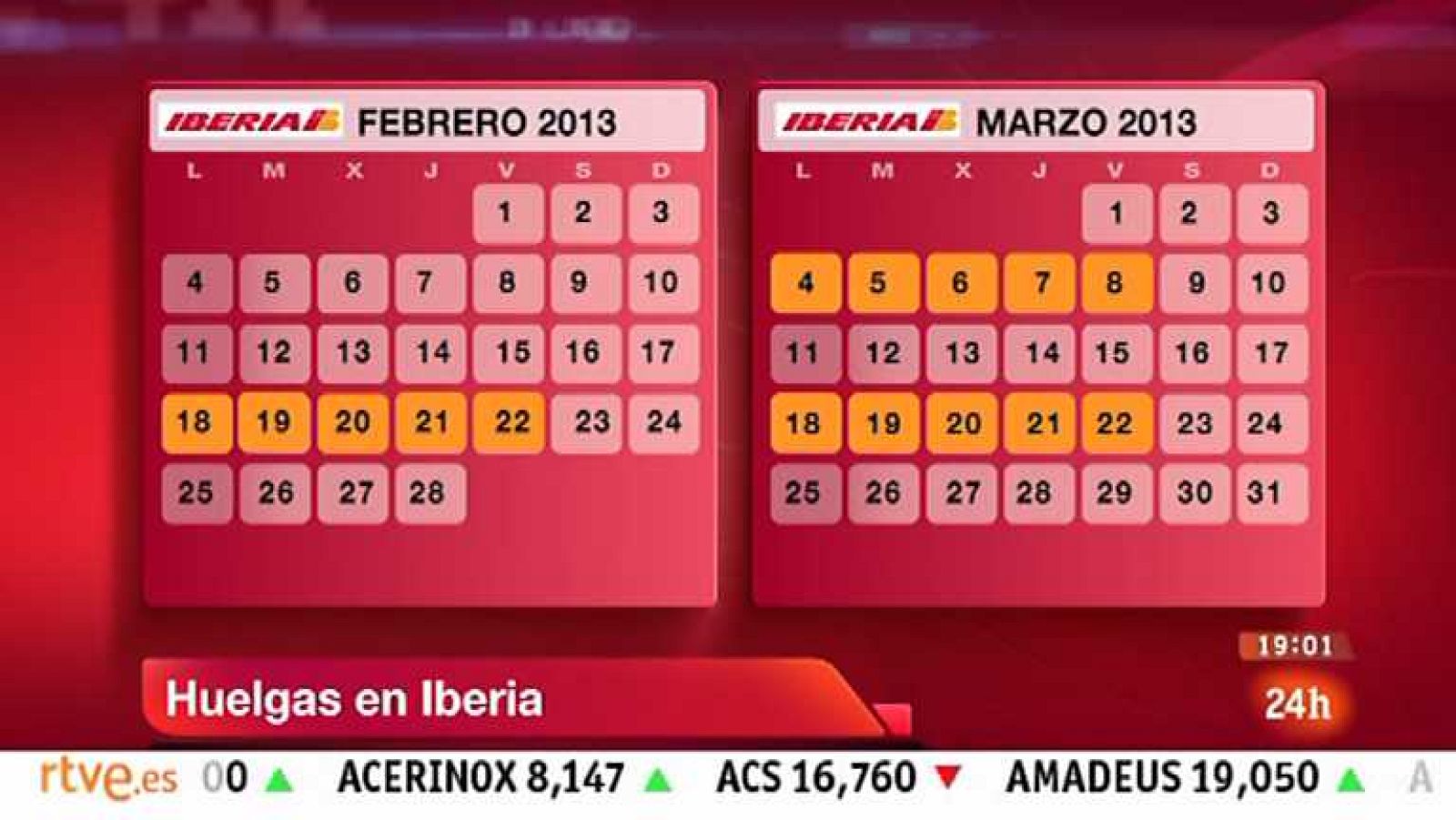 La tarde en 24 horas - Bloque 19 h. -  06/02/13 - Ver ahora