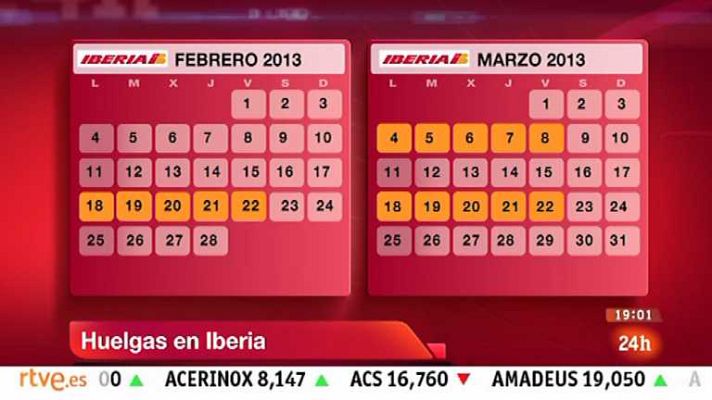 La tarde en 24h - Bloque 19 horas -  06/02/13