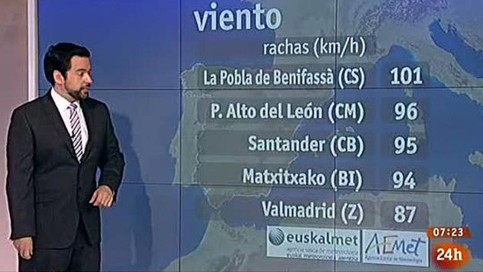 Frío y viento, sobre todo en el norte - El tiempo | Ver