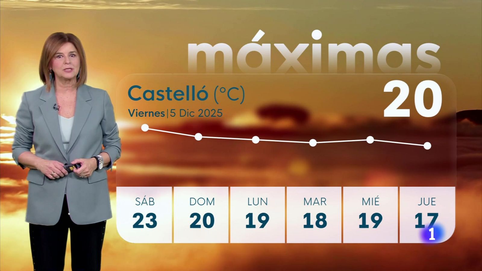 El Tiempo en la Comunitat Valenciana - 05/12/25 | Ver