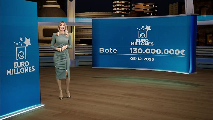 SELAE - La suerte en tus manos - 05/12/2025