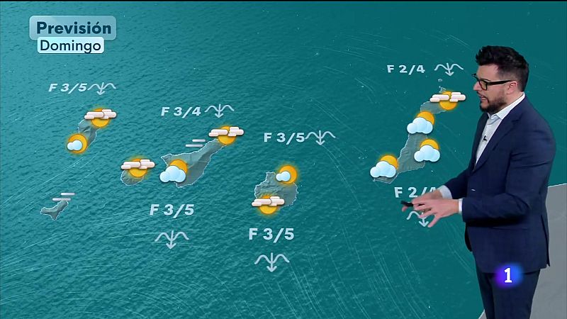 El tiempo en Canarias - 06/12/2025 | Ver