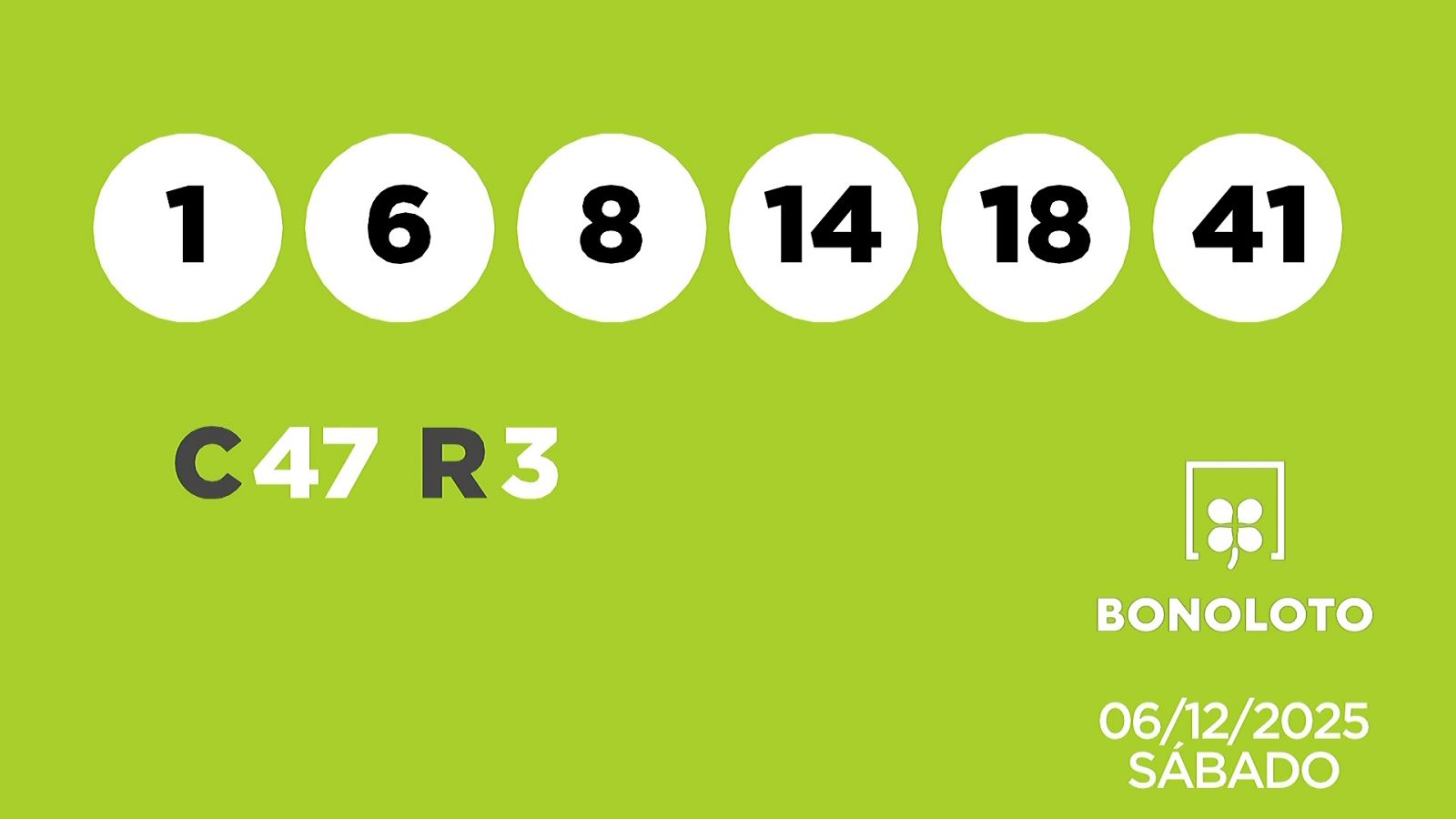 Sorteo de la Lotería Bonoloto del 06/12/2025 - Ver ahora